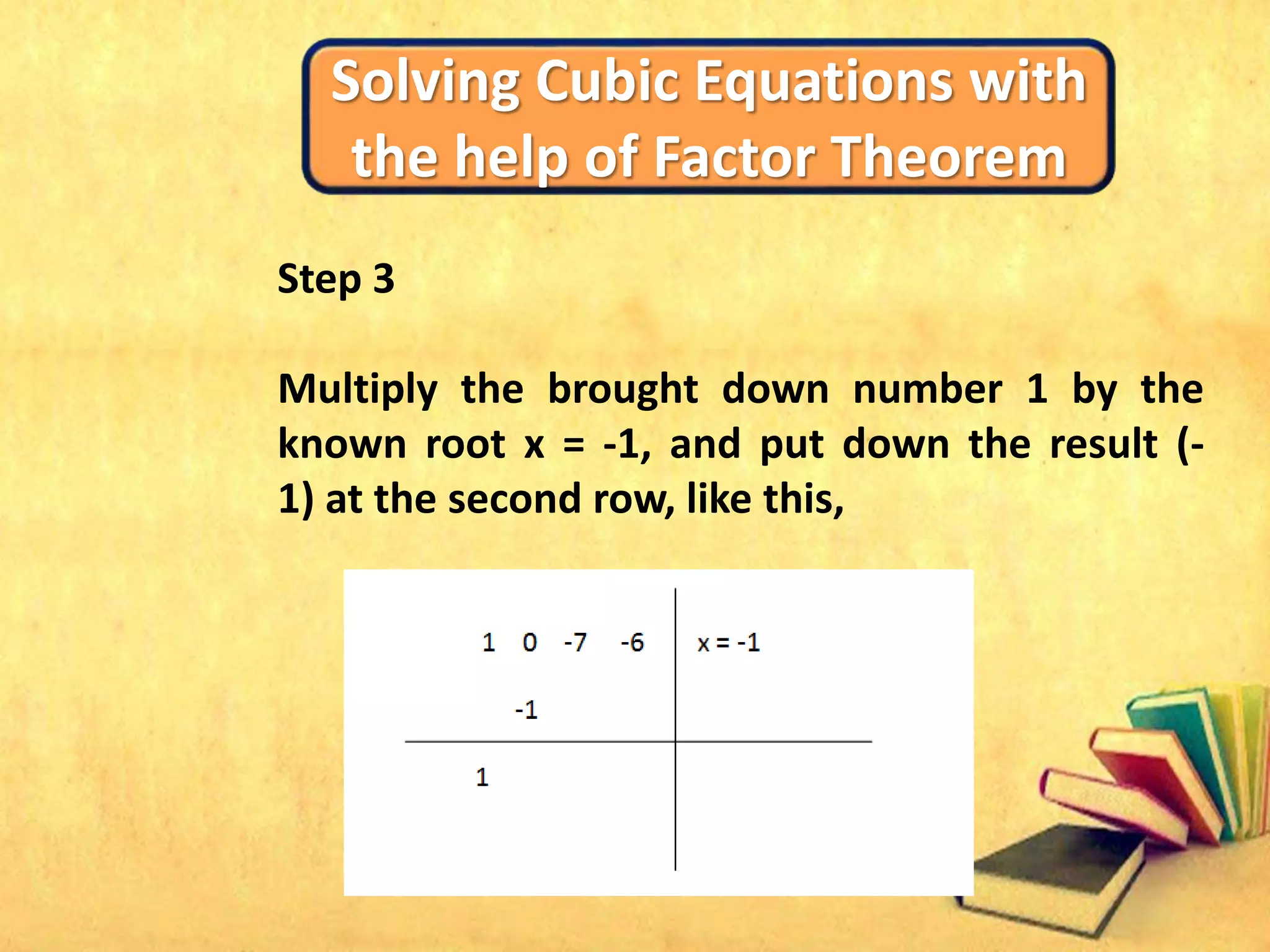 Solving Cubic Equations with
the help of Factor Theorem
Step 3
Multiply the brought down number 1 by the
known root x = -1, and put down the result (-
1) at the second row, like this,
 