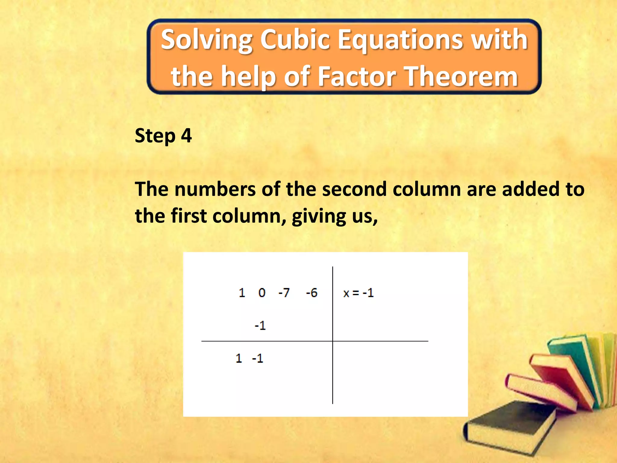 Solving Cubic Equations with
the help of Factor Theorem
Step 4
The numbers of the second column are added to
the first column, giving us,
 