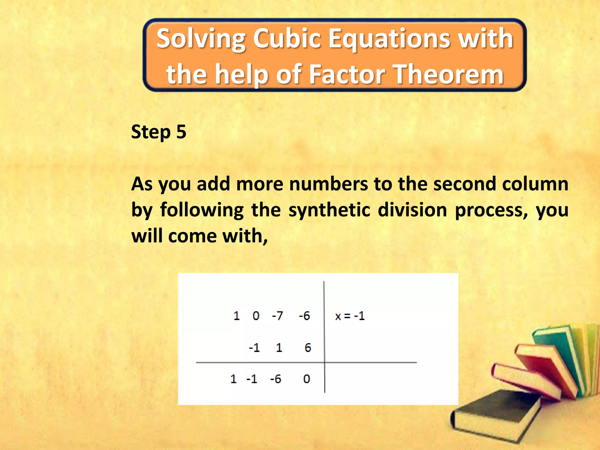Solving Cubic Equations with
the help of Factor Theorem
Step 5
As you add more numbers to the second column
by following the synthetic division process, you
will come with,
 