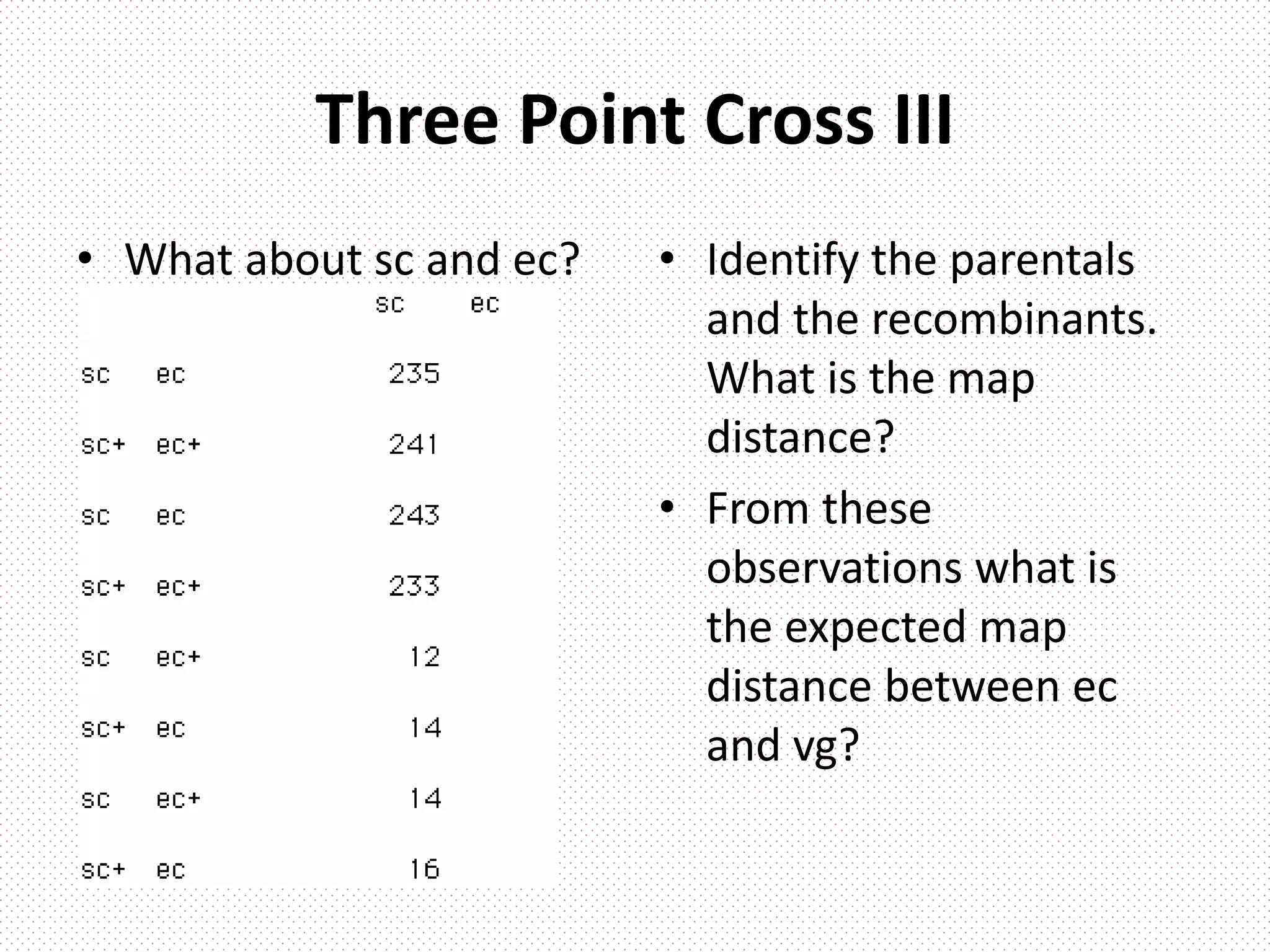 Three Point Cross III
• What about sc and ec? • Identify the parentals
and the recombinants.
What is the map
distance?
• From these
observations what is
the expected map
distance between ec
and vg?
 