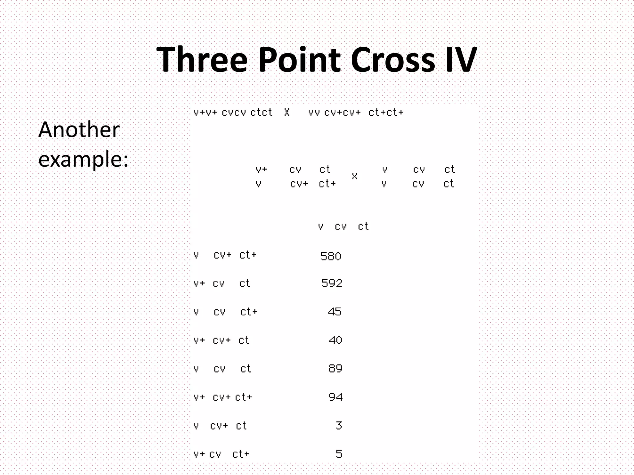 Three Point Cross IV
Another
example:
 