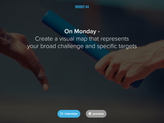 Insight #4
On Monday -
Create a visual map that represents
your broad challenge and specific targets
 