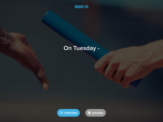 Insight #5
On Tuesday -
 