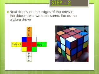 rubik’s cube 3 x 3 solution | PPTX