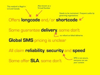 Offers longcode and/or shortcode
Some guarantee delivery, some don't
Global SMS pricing is unclear
All claim reliability, ...