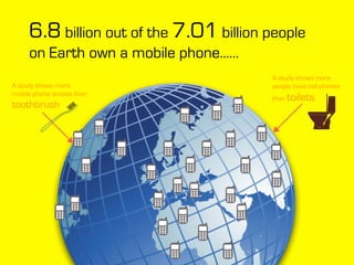 6.8 billion out of the 7.01 billion people
on Earth own a mobile phone……
A study shows more
people have cell phones
than t...