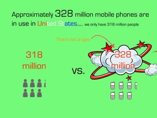 Approximately 328 million mobile phones are
in use in United States…. we only have 318 million people
That’s not a typo
vs...