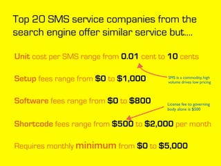 Top 20 SMS service companies from the
search engine offer similar service but….
Unit cost per SMS range from 0.01 cent to ...