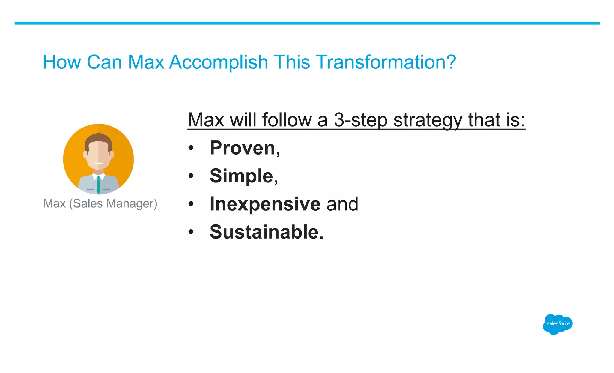 How Can Max Accomplish This Transformation?
​ Max (Sales Manager)
Max will follow a 3-step strategy that is:
•  Proven,
•  Simple,
•  Inexpensive and
•  Sustainable.
 