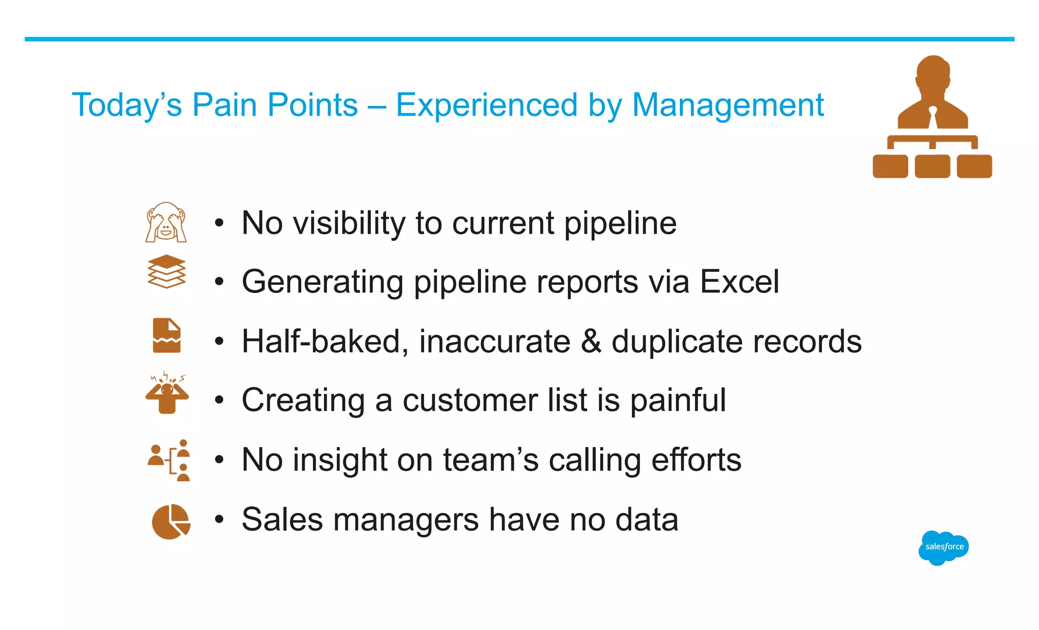 Today’s Pain Points – Experienced by Management
•  No visibility to current pipeline
•  Generating pipeline reports via Excel
•  Half-baked, inaccurate & duplicate records
•  Creating a customer list is painful
•  No insight on team’s calling efforts
•  Sales managers have no data
 