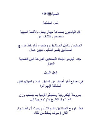 ‫المعبأة!!!؟؟؟؟‬

                   ‫لحل المشكلة‬

  ‫قام اليابانيون بصناعة جهاز يعمل بالشعة السينية‬
               ‫مخصص للكشف عن‬

‫الصابون بداخل الصناديق ووضعوه أمام خط خروج‬
      ‫الصناديق بقسم التسليم، تعيين عمال‬

 ‫جدد ليقوموا بإبعاد الصناديق الفارغة التي فضحها‬
                     ‫الجهاز‬

                    ‫الحل البديل‬

‫في مصنع آخر أصغر من السابق عندما واجهتهم نفس‬
                ‫المشكلة فإنهم أتوا‬

 ‫بمروحة أليكترونية وضبطوا قوتها بما يناسب وزن‬
       ‫الصندوق الفارغ وتم توجيهها إلى‬

‫خط خروج الصناديق بقسم التسليم بحيث أن الصندوق‬
           ‫الفارغ سوف يسقط من تلقاء‬
 