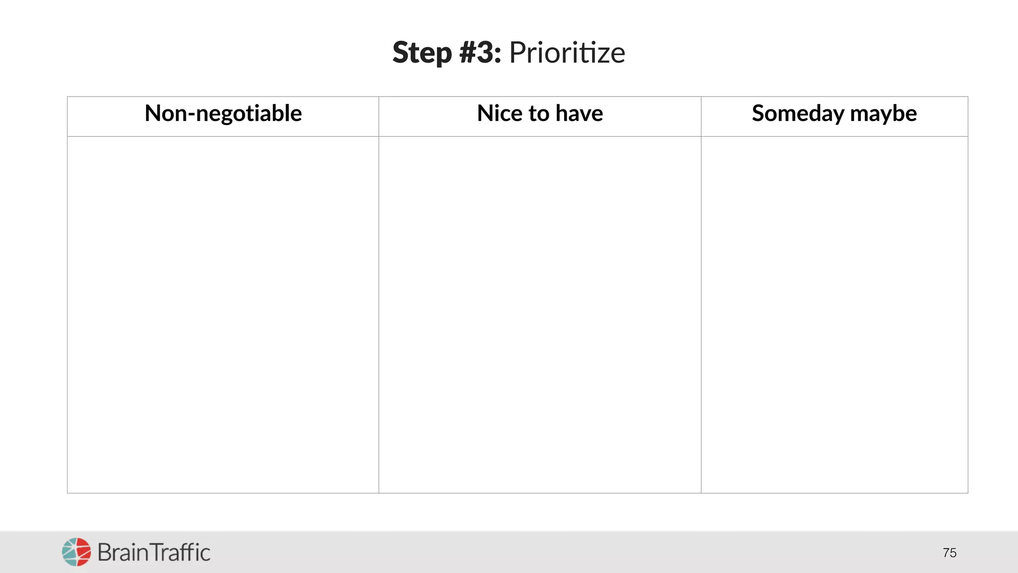 75
Non-negotiable Nice to have Someday maybe
Step #3: Priori[ze
 