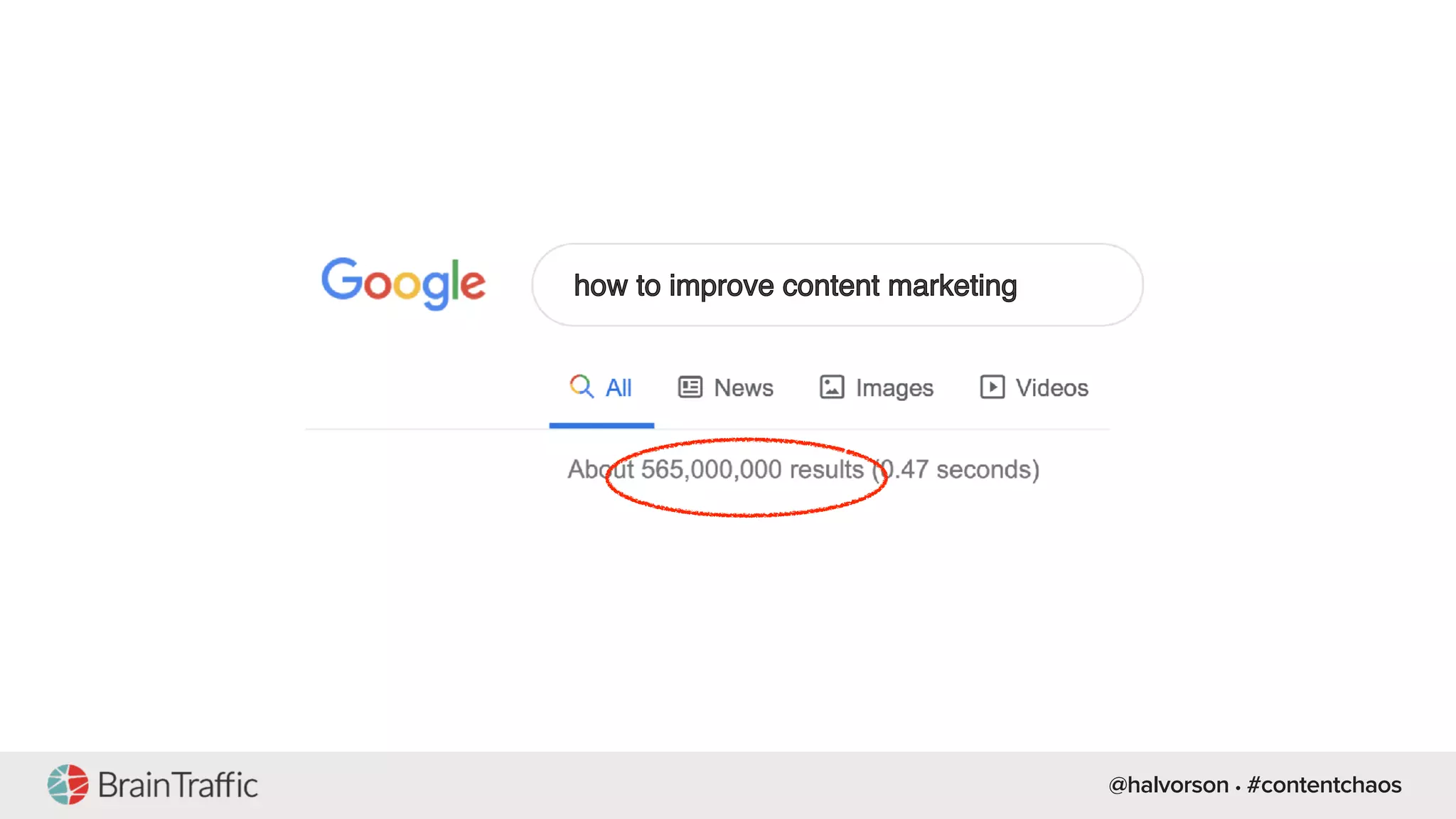 @halvorson • #contentchaos
how to improve content marketing
 