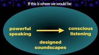 Ifthisiswherewewouldbe
 