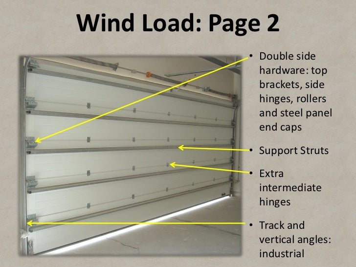 How To Specify Garage Doors For Architects Developers