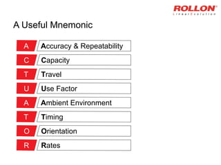 A Useful Mnemonic
Accuracy & RepeatabilityA
CapacityC
TravelT
Use FactorU
Ambient EnvironmentA
TimingT
OrientationO
RatesR
 