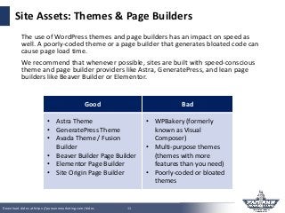 Download slides at https://pamannmarketing.com/slides 11
Site Assets: Themes & Page Builders
The use of WordPress themes a...