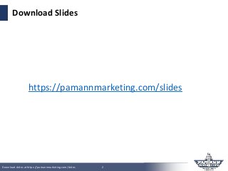 Download slides at https://pamannmarketing.com/slides 2
Download Slides
https://pamannmarketing.com/slides
 