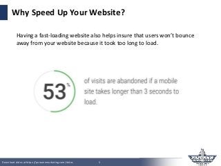 Download slides at https://pamannmarketing.com/slides 5
Why Speed Up Your Website?
Having a fast-loading website also help...