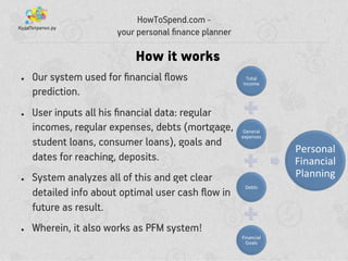 HowToSpend.com -
your personal ?nance planner
How it works
Total	
 ?
Income	
 ?
General	
 ?
expenses	
 ?
Debts	
 ?
Financial	
 ?
Goals	
 ?
Personal	
 ?
Financial	
 ?
Planning	
 ?
? Our system used for ?nancial ?ows
prediction.
? User inputs all his ?nancial data: regular
incomes, regular expenses, debts (mortgage,
student loans, consumer loans), goals and
dates for reaching, deposits.
? System analyzes all of this and get clear
detailed info about optimal user cash ?ow in
future as result.
? Wherein, it also works as PFM system!
 