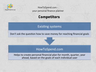 HowToSpend.com -
your personal ?nance planner
Competitors
HowToSpend.com	
 ?
Helps	
 ?to	
 ?create	
 ?personal	
 ??nancial	
 ?plan	
 ?for	
 ?month,	
 ?quarter,	
 ?year	
 ?
ahead,	
 ?based	
 ?on	
 ?the	
 ?goals	
 ?of	
 ?each	
 ?individual	
 ?user	
 ?
ExisBng	
 ?systems	
 ?
Don't	
 ?ask	
 ?the	
 ?quesBon	
 ?how	
 ?to	
 ?save	
 ?money	
 ?for	
 ?reaching	
 ??nancial	
 ?goals	
 ?
 