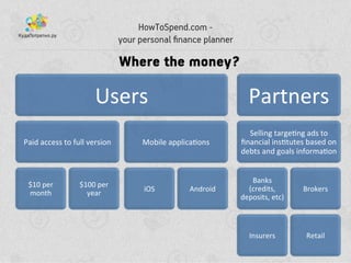 Users	
 ?
Paid	
 ?access	
 ?to	
 ?full	
 ?version	
 ?
$10	
 ?per	
 ?
month	
 ?
$100	
 ?per	
 ?
year	
 ?
Mobile	
 ?applicaBons	
 ?
iOS	
 ? Android	
 ?
Partners	
 ?
Selling	
 ?targeBng	
 ?ads	
 ?to	
 ?
?nancial	
 ?insBtutes	
 ?based	
 ?on	
 ?
debts	
 ?and	
 ?goals	
 ?informaBon	
 ?
Banks	
 ?
(credits,	
 ?
deposits,	
 ?etc)	
 ?
Insurers	
 ?
Brokers	
 ?
Retail	
 ?
HowToSpend.com -
your personal ?nance planner
Where the money?
 