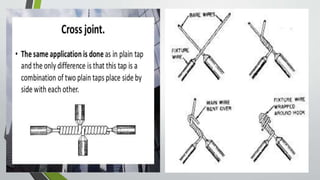 Basic Electrical Splicing