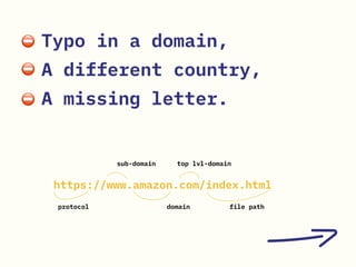 Typo in a domain,
A different country,
A missing letter.
https://www.amazon.com/index.html
domain
sub-domain top lvl-domain
file pathprotocol
 