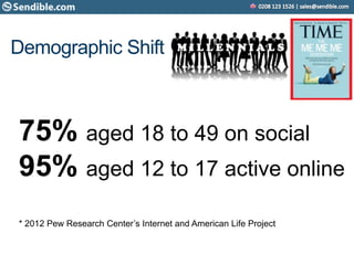 Demographic Shift
75% aged 18 to 49 on social
95% aged 12 to 17 active online
* 2012 Pew Research Center’s Internet and American Life Project
 