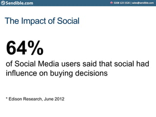 The Impact of Social
64%
of Social Media users said that social had
influence on buying decisions
* Edison Research, June 2012
 