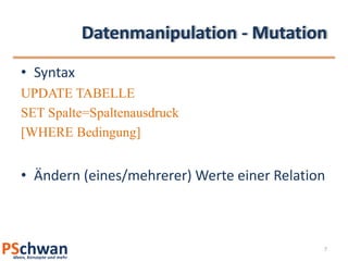 Datenmanipulation - MutationSyntaxUPDATE TABELLE SET Spalte=Spaltenausdruck[WHERE Bedingung]Ändern (eines/mehrerer) Werte einer Relation7