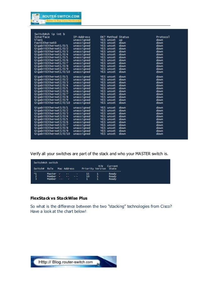 How to stack cisco 2960 s switches...detailed examples here