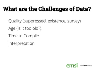 What are the Challenges of Data?
Quality (suppressed, existence, survey)
Age (is it too old?)
Time to Compile
Interpretation
 