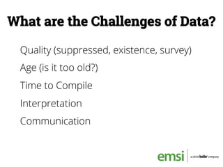 What are the Challenges of Data?
Quality (suppressed, existence, survey)
Age (is it too old?)
Time to Compile
Interpretation
Communication
 