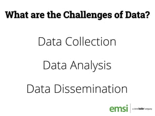 What are the Challenges of Data?
Data Collection
Data Analysis
Data Dissemination
 