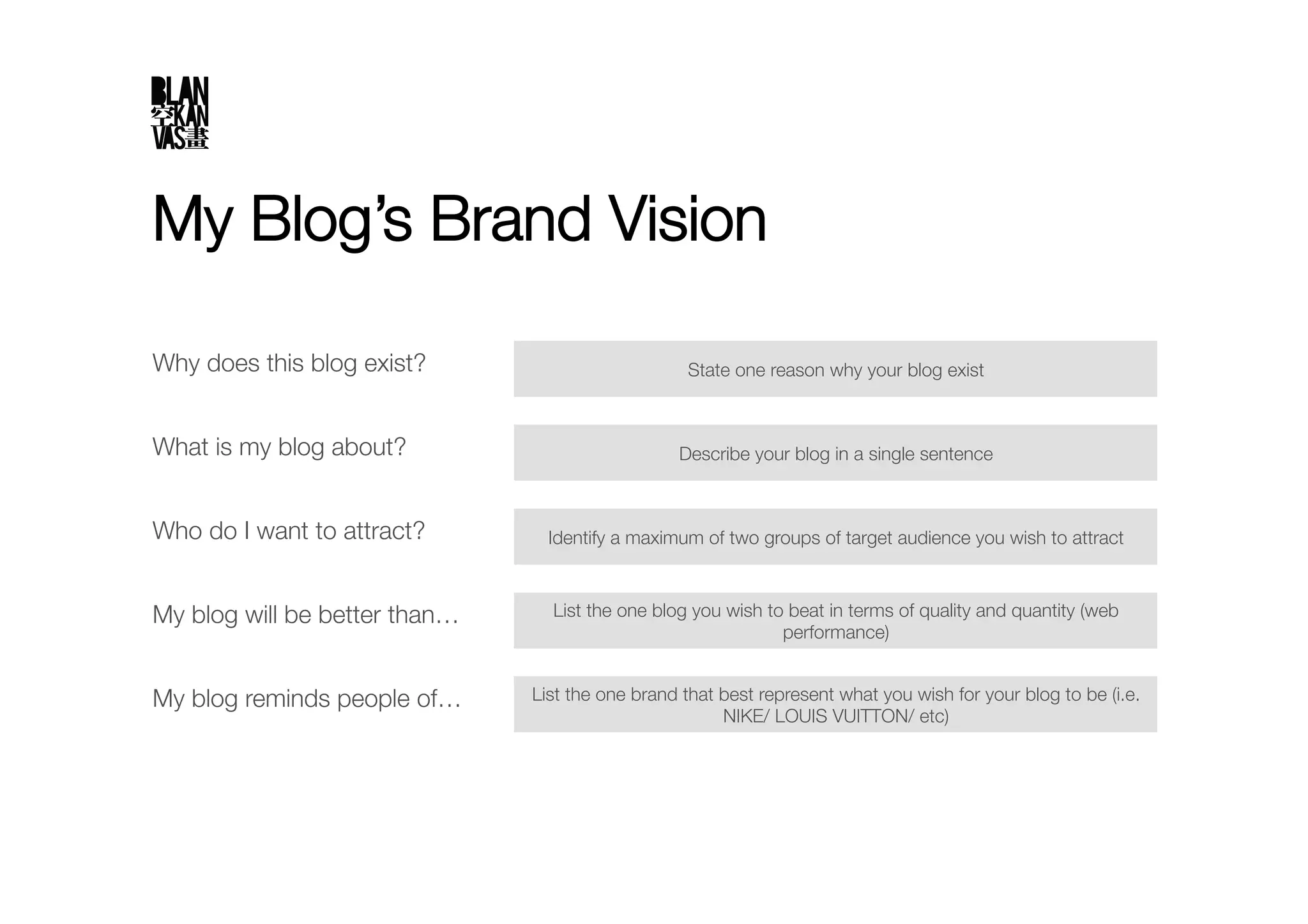 My Blog’s Brand Vision

Why does this blog exist?
                         State one reason why your blog exist



What is my blog about?
                           Describe your blog in a single sentence



Who do I want to attract?
        Identify a maximum of two groups of target audience you wish to attract



My blog will be better than…
     List the one blog you wish to beat in terms of quality and quantity (web
                                                               performance)


My blog reminds people of…
     List the one brand that best represent what you wish for your blog to be (i.e.
                                                        NIKE/ LOUIS VUITTON/ etc)
 