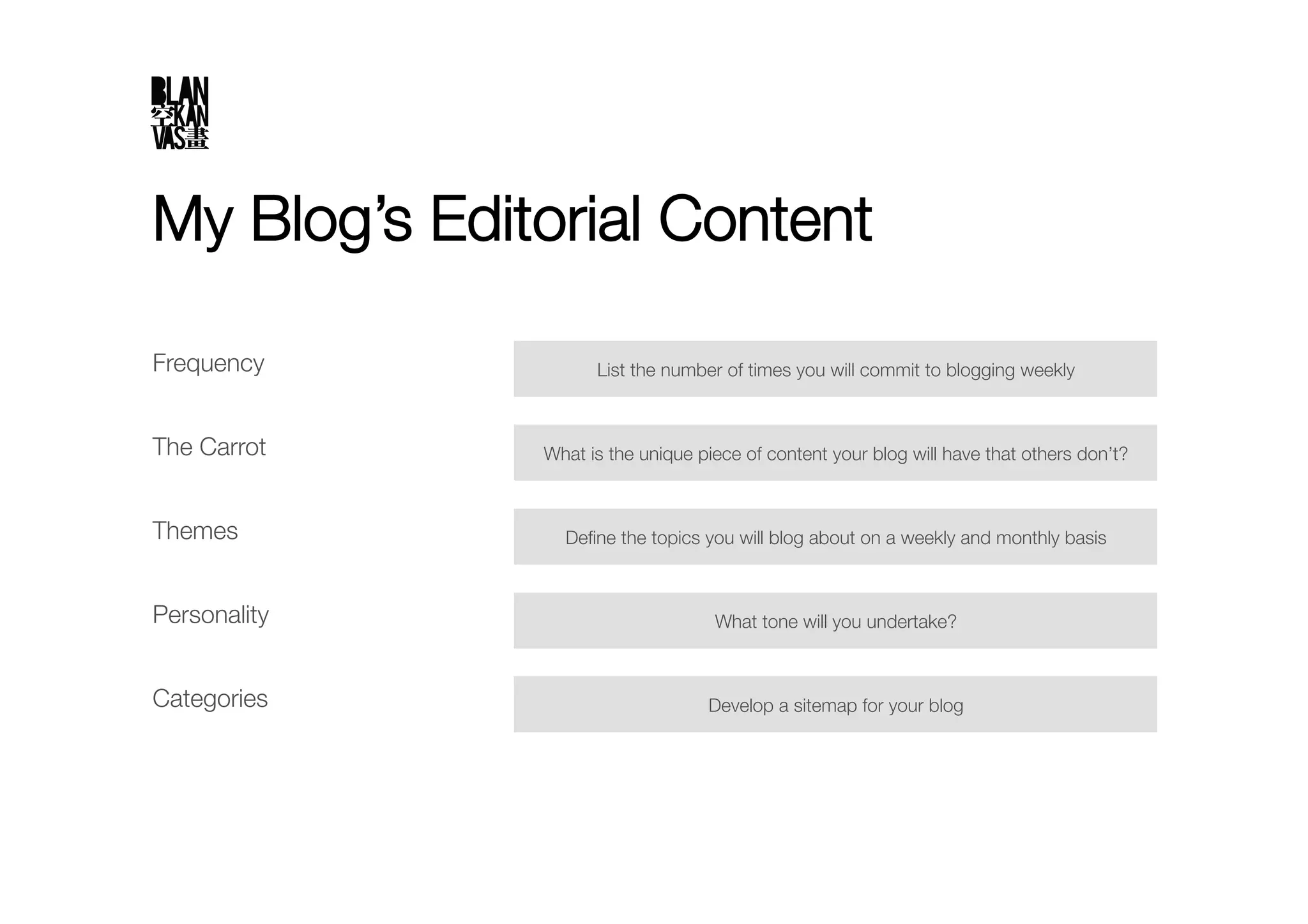 My Blog’s Editorial Content

Frequency
           List the number of times you will commit to blogging weekly



The Carrot
    What is the unique piece of content your blog will have that others don’t?



Themes
          Deﬁne the topics you will blog about on a weekly and monthly basis



Personality
                        What tone will you undertake?



Categories
                        Develop a sitemap for your blog
 