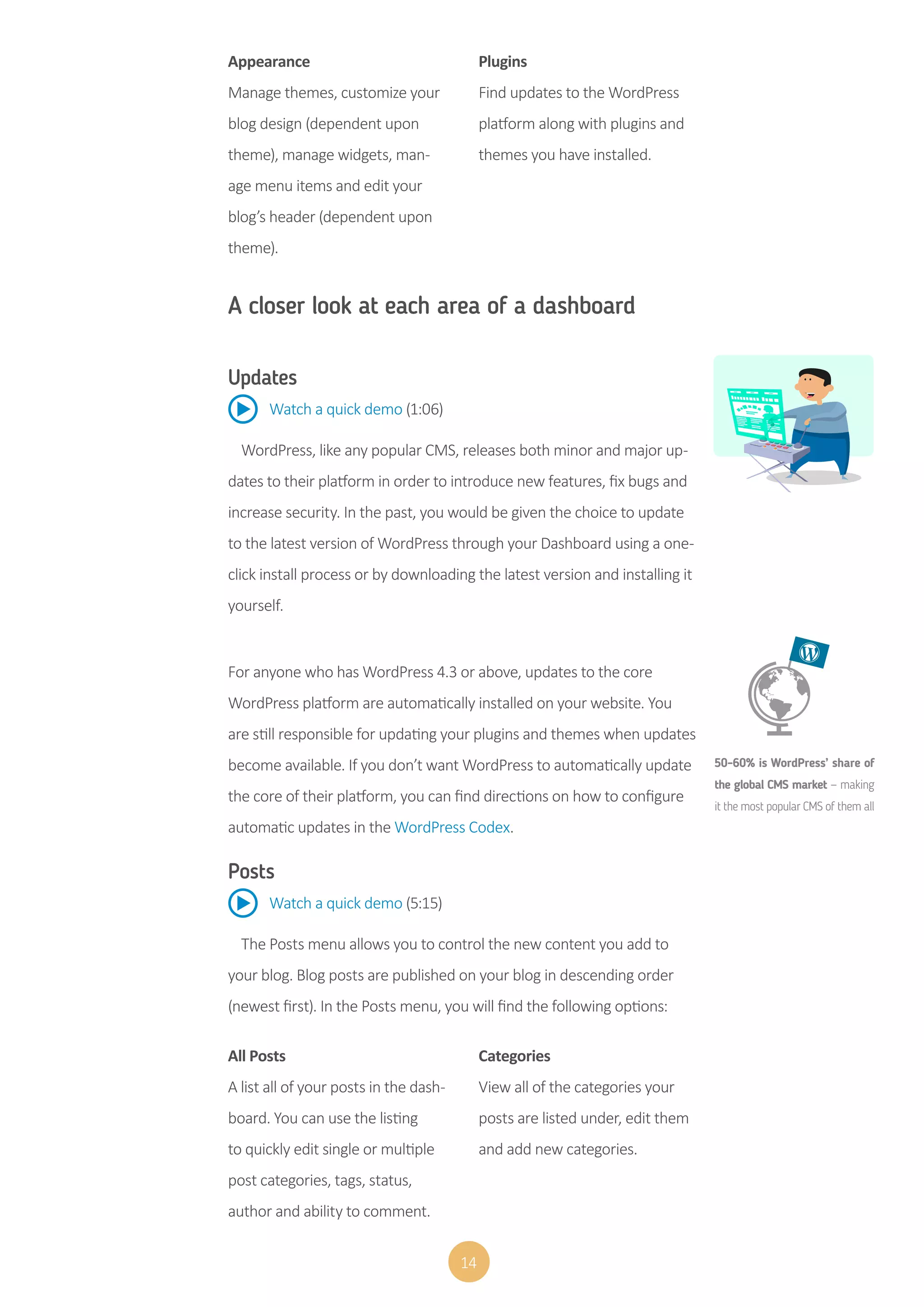 14
Appearance
Manage themes, customize your
blog design (dependent upon
theme), manage widgets, man-
age menu items and edit your
blog’s header (dependent upon
theme).
Plugins
Find updates to the WordPress
platform along with plugins and
themes you have installed.
A closer look at each area of a dashboard
Updates
WordPress, like any popular CMS, releases both minor and major up-
dates to their platform in order to introduce new features, fix bugs and
increase security. In the past, you would be given the choice to update
to the latest version of WordPress through your Dashboard using a one-
click install process or by downloading the latest version and installing it
yourself.
For anyone who has WordPress 4.3 or above, updates to the core
WordPress platform are automatically installed on your website. You
are still responsible for updating your plugins and themes when updates
become available. If you don’t want WordPress to automatically update
the core of their platform, you can find directions on how to configure
automatic updates in the WordPress Codex.
Posts
The Posts menu allows you to control the new content you add to
your blog. Blog posts are published on your blog in descending order
(newest first). In the Posts menu, you will find the following options:
Watch a quick demo (1:06)
Watch a quick demo (5:15)
All Posts
A list all of your posts in the dash-
board. You can use the listing
to quickly edit single or multiple
post categories, tags, status,
author and ability to comment.
Categories
View all of the categories your
posts are listed under, edit them
and add new categories.
50-60% is WordPress’ share of
the global CMS market — making
it the most popular CMS of them all
 