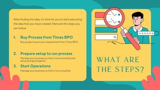 WHAT ARE
THE STEPS?
After finding the idea, it's time for you to start executing
the idea that you have created. Here are the steps you
can follow.
Buy project as per your requirement from Times BPO.
1. Buy Process from Times BPO
Manage your business so that it runs smoothly with
setup and good agents.
2. Prepare setup to run process
Manage your business so that it runs smoothly.
3. Start Operations
 