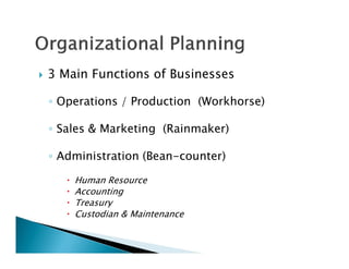    3 Main Functions of Businesses

    ◦ Operations / Production (Workhorse)

    ◦ Sales & Marketing (Rainmaker)

    ◦ Administration (Bean-counter)

          Human Resource
          Accounting
          Treasury
          Custodian & Maintenance
 