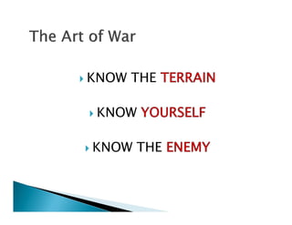  KNOW   THE TERRAIN

  KNOW   YOURSELF

 KNOW   THE ENEMY
 