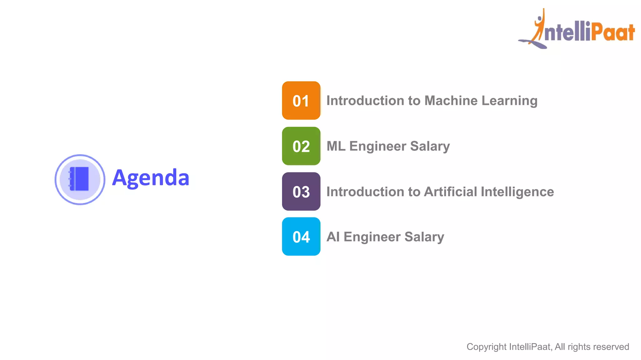 Copyright IntelliPaat, All rights reserved
Agenda
02 ML Engineer Salary
01 Introduction to Machine Learning
03 Introduction to Artificial Intelligence
04 AI Engineer Salary
 