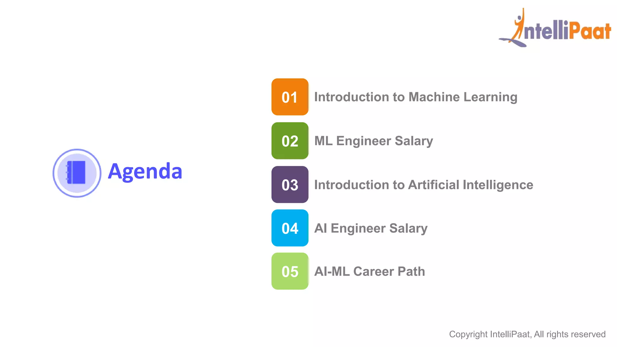 Copyright IntelliPaat, All rights reserved
Agenda
02 ML Engineer Salary
01 Introduction to Machine Learning
03 Introduction to Artificial Intelligence
04 AI Engineer Salary
05 AI-ML Career Path
 