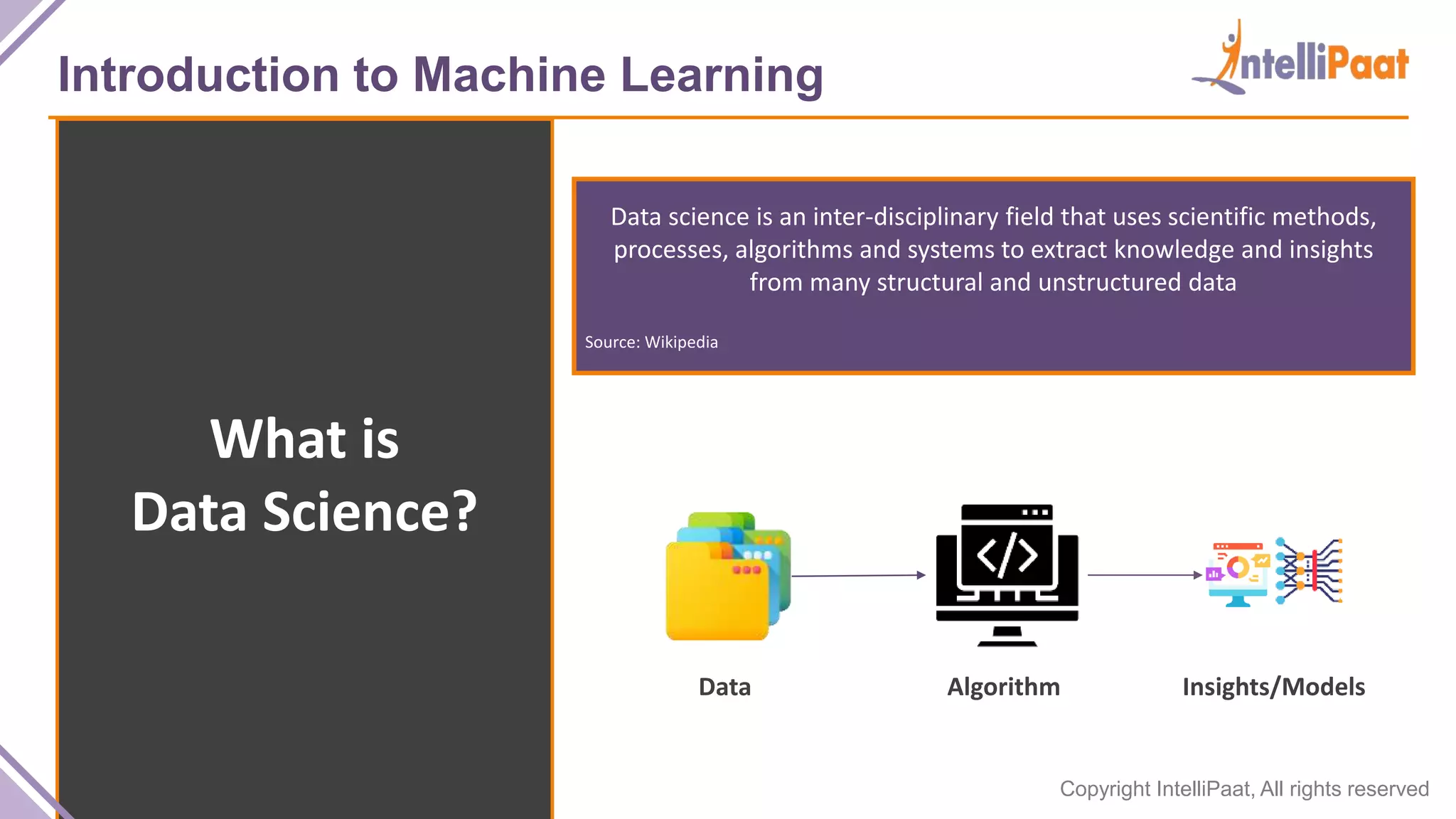 Copyright IntelliPaat, All rights reserved
Introduction to Machine Learning
What is
Data Science?
Data science is an inter-disciplinary field that uses scientific methods,
processes, algorithms and systems to extract knowledge and insights
from many structural and unstructured data
Source: Wikipedia
AlgorithmData Insights/Models
 