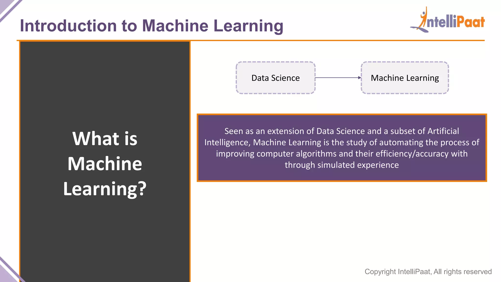 Copyright IntelliPaat, All rights reserved
Introduction to Machine Learning
What is
Machine
Learning?
Seen as an extension of Data Science and a subset of Artificial
Intelligence, Machine Learning is the study of automating the process of
improving computer algorithms and their efficiency/accuracy with
through simulated experience
Data Science Machine Learning
 