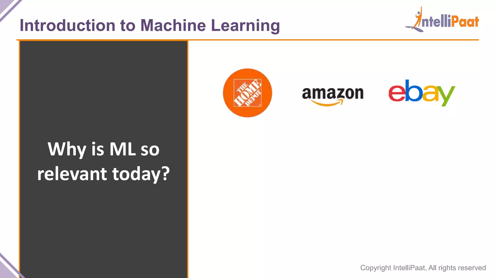 Copyright IntelliPaat, All rights reserved
Introduction to Machine Learning
Why is ML so
relevant today?
 