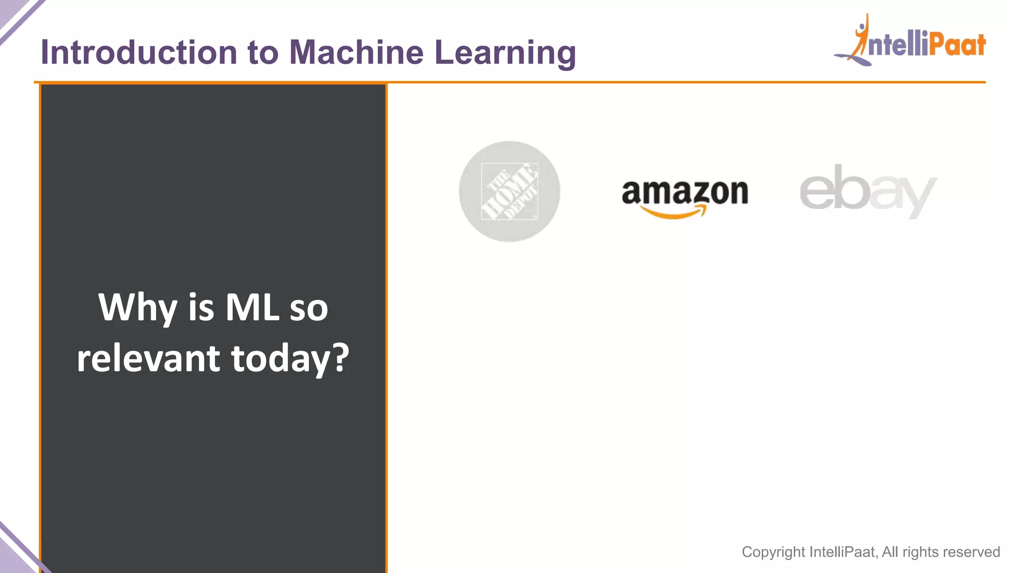 Copyright IntelliPaat, All rights reserved
Introduction to Machine Learning
Why is ML so
relevant today?
 