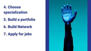 4. Choose
specialization
5. Build a portfolio
6. Build Network
7. Apply for jobs
 