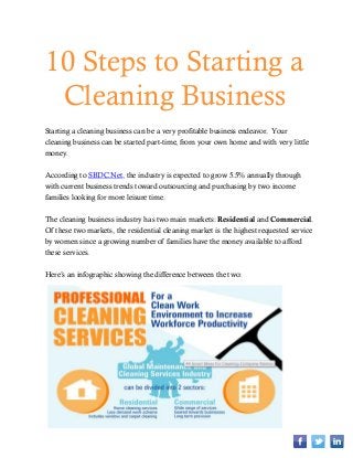 10 Steps to Starting a
Cleaning Business
Starting a cleaning business can be a very profitable business endeavor. Your
cle...