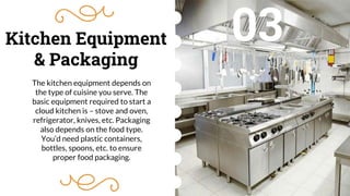 Kitchen Equipment
& Packaging
The kitchen equipment depends on
the type of cuisine you serve. The
basic equipment required to start a
cloud kitchen is – stove and oven,
refrigerator, knives, etc. Packaging
also depends on the food type.
You’d need plastic containers,
bottles, spoons, etc. to ensure
proper food packaging.
03
 